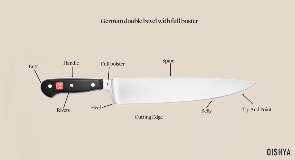 What is the Most Important Knife in the Kitchen