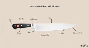 What is the Most Important Knife in the Kitchen